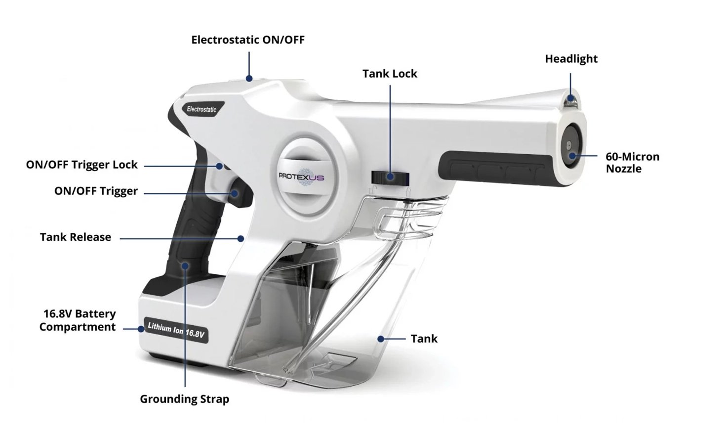 PX200-diagram_Jul22